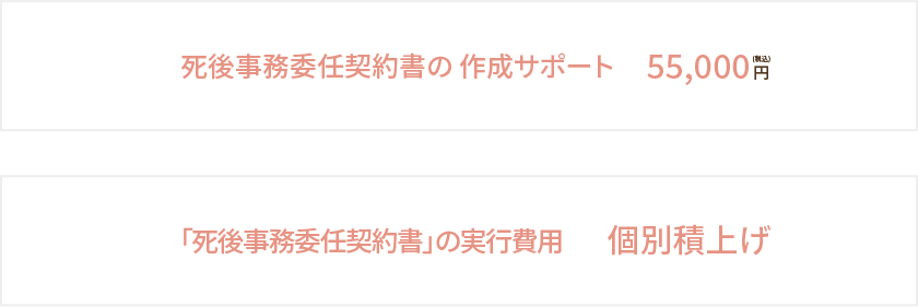 死後事務委任契約書サポート_料金